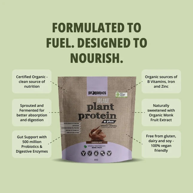 Organic Plant Protein Plus Chocolate